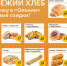 Свежий нарезной батон и вкусные калитки в «Олонии» — всего по 29 рублей! - Gubdaily.Ru