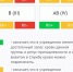 Станция переливания крови в Петрозаводске нуждается в помощи доноров - ГТРК Карелия