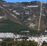 панорама города геленджик - Петрозаводск говорит