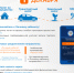 1 - Прионежский муниципальный район