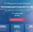 Зарегистрироваться на VII федеральный форум «Производительность 360» можно до 23 октября - Министерство промышленности и торговли