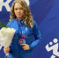 Спортсменка из Карелии завоевала золото и серебро на международных соревнованиях в Москве - StolicaOnego.Ru
