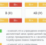 Станция переливания крови нуждается в помощи доноров - ГТРК Карелия