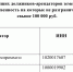 1 - Прионежский муниципальный район